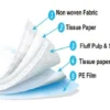 Incontinence Bed Pads - Pack of 300 (60x90cm) - Image 4