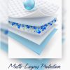 Puppy Training Pads - Pack of 100 60x90 - Image 3